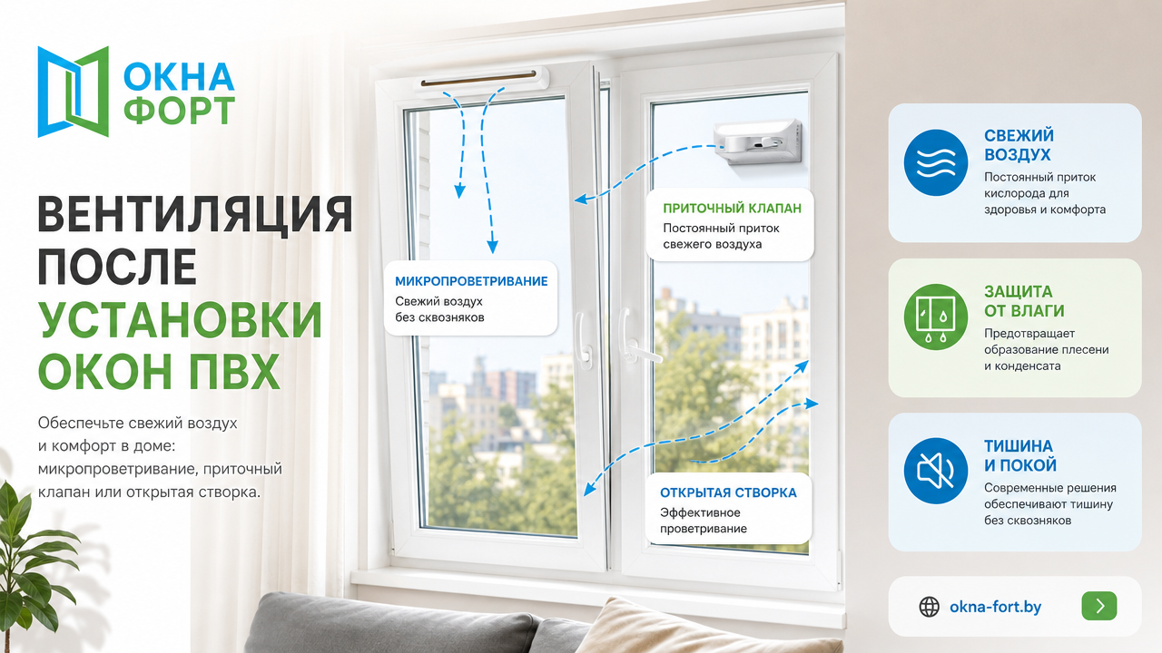 Вентиляция после установки окон ПВХ: микропроветривание, приточный клапан или открытая створка